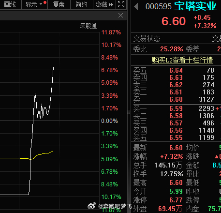 2024年11月 第697页