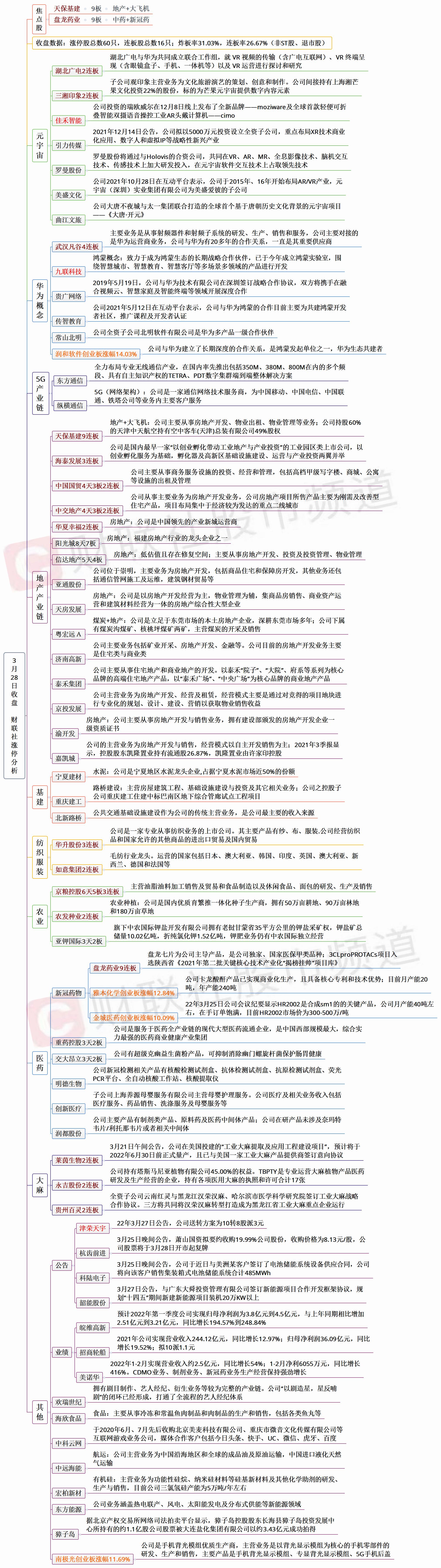 天保基建股票最新消息及深度解析