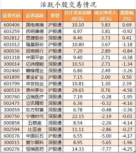 国力电力股票最新消息及分析