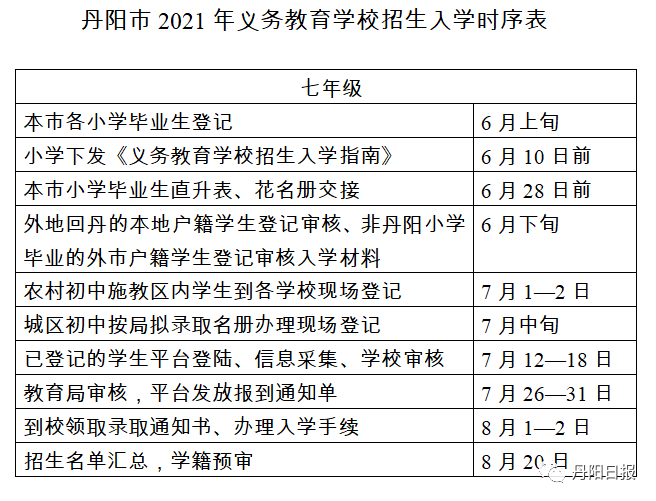 急招水墨印刷机长，高薪诚聘！