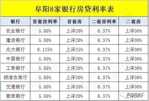 阜阳贷款利率最新消息与自然美景共舞，寻找金融与心灵的平静之道