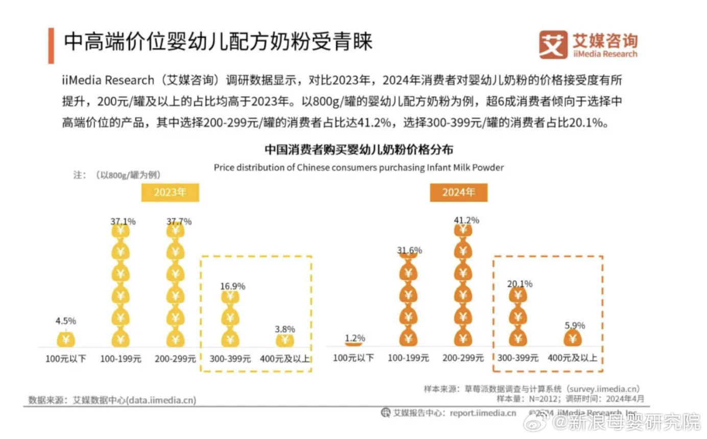 2024奶粉新政最新消息，探秘小巷特色小店，激发探索欲的独特环境体验