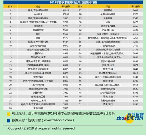 玉林市最新招聘信息，求职者视角下的市场分析