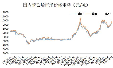 一级消防工程师 第356页