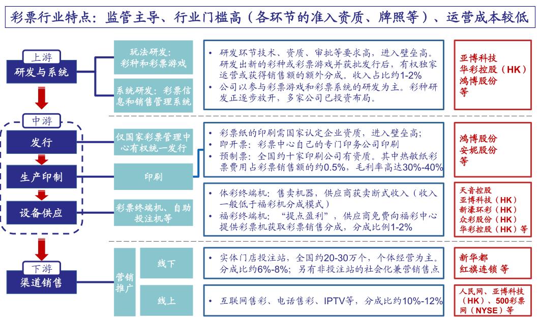 14场胜负彩最新预测，彩民趣事中的预测之旅