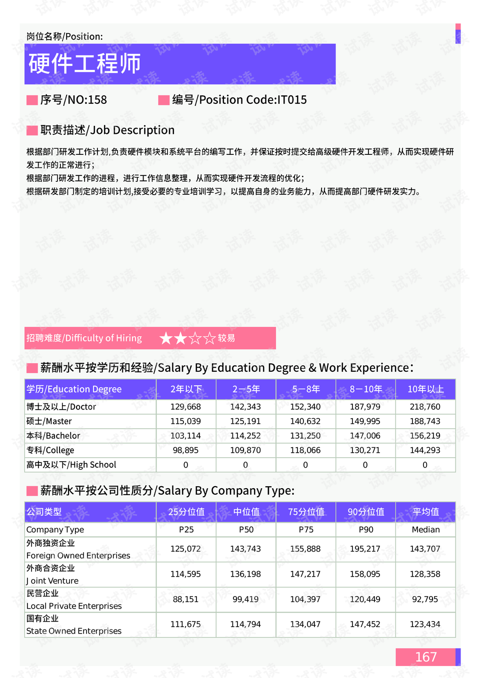 睿能科技最新消息论述文，科技动态与解析