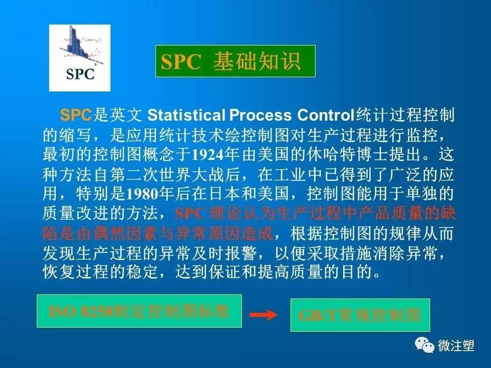 SPC手册最新版，拥抱变化，自信成就未来