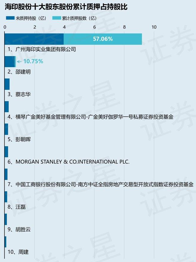 海印股份最新动态，变化中的自信与成就