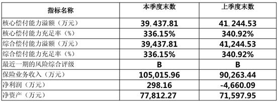 银之杰公司，爱与陪伴的温馨日常最新消息