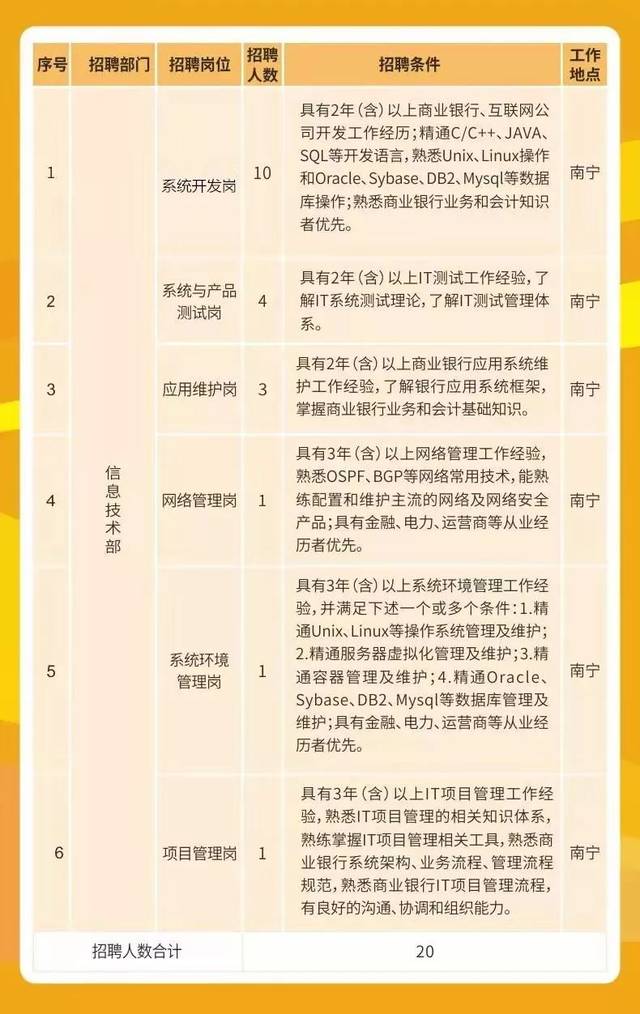 365招聘网，北海最新招聘——求职者的福音与机遇