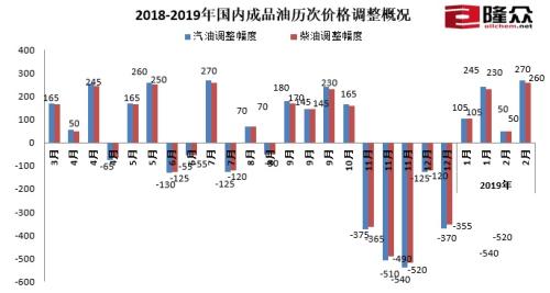 兔死狗烹_1 第3页