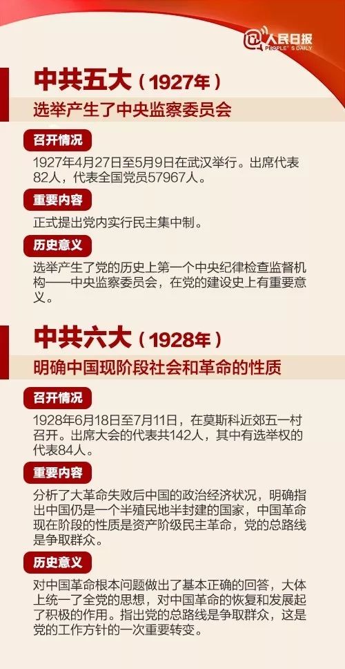 科技革新引领未来生活新篇章，八大政党最新排名发布