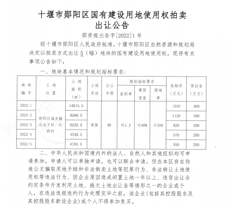 十堰最新拍卖信息揭秘，探索宝藏，发现惊喜！