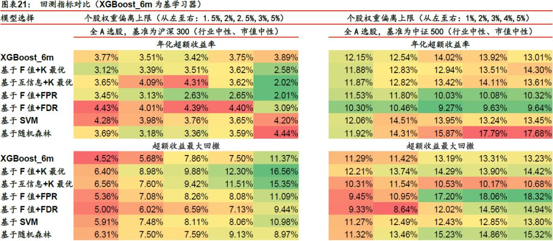 7777788888王中王开奖记录2021年,策略调整改进_可靠版