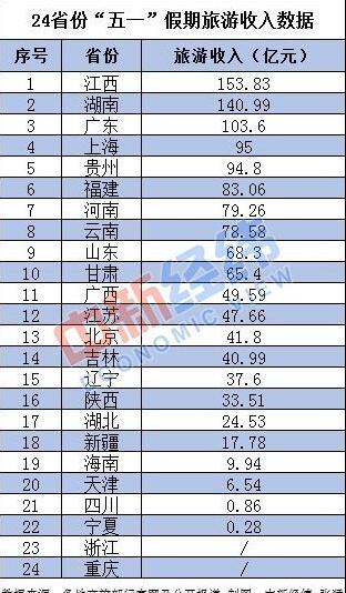 2024新澳门天天彩精准资料大全,深入探讨方案策略_旅行版