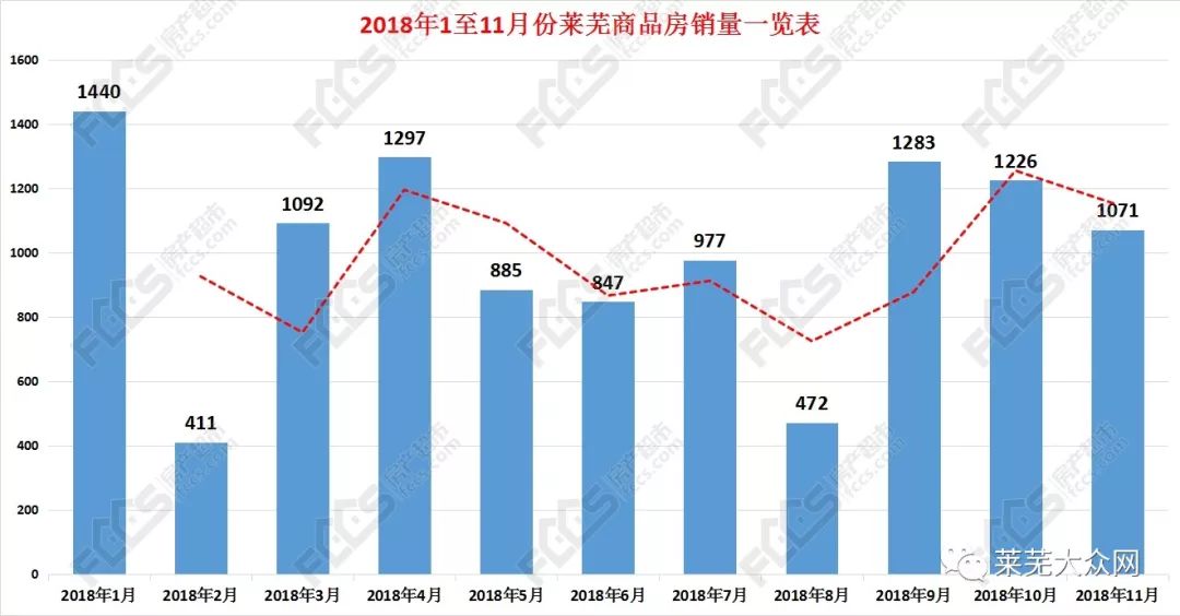 二级建造师 第252页