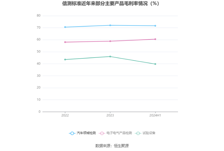 500308.cσm新版跑狗图2024年,高效运行支持_光辉版