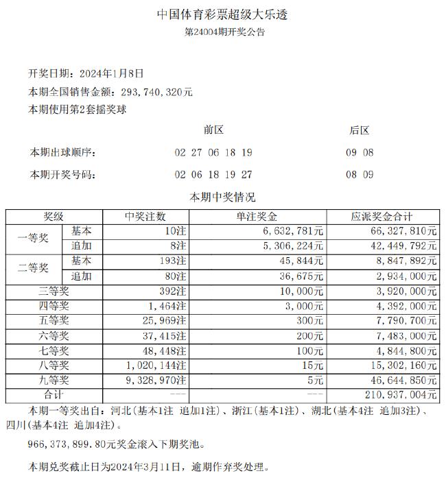 2024年天天彩资料免费大全,实地研究解答协助_物联网版