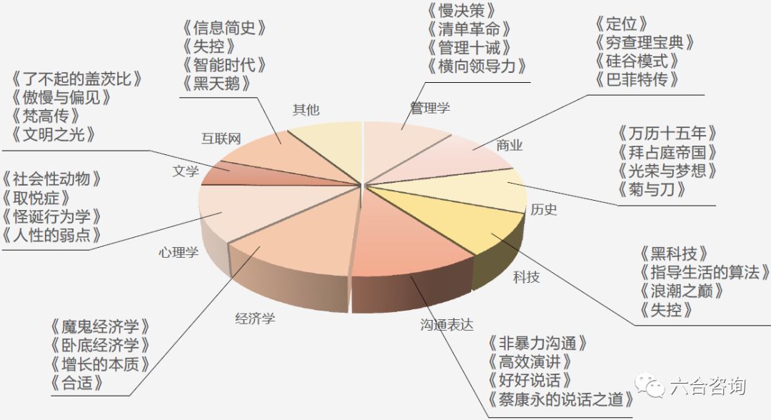 一级消防工程师 第251页