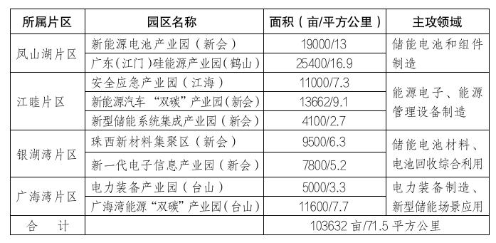 2024澳门资料大全免费,稳固执行方案计划_炼肉境