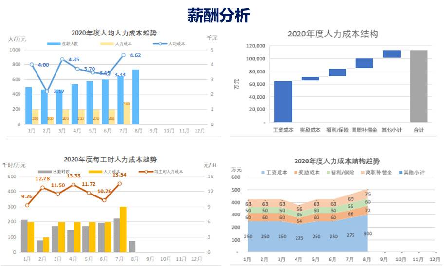 新澳天天彩资料大全最新版本,数据化决策分析_内置版