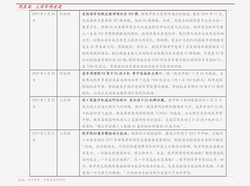 健康管理师 第248页