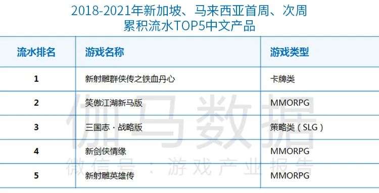 白小姐一码期期开奖结果,数据科学解析说明_时空版