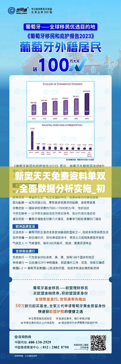 新奥天天免费资料公开,实地验证研究方案_动感版