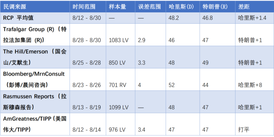 2024今晚澳门六开奖结果,可靠执行操作方式_户外版