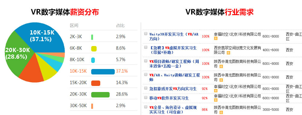 红艳艳 第3页