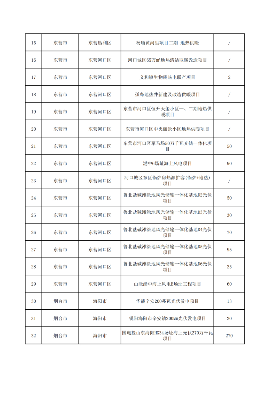 新澳门325期开奖结果查询表,仿真方案实施_跨界版