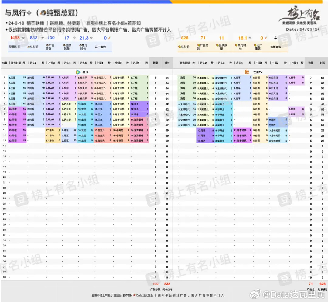 揭秘提升2024一肖中奖情况,定量解析解释法_FCE81.249极限版