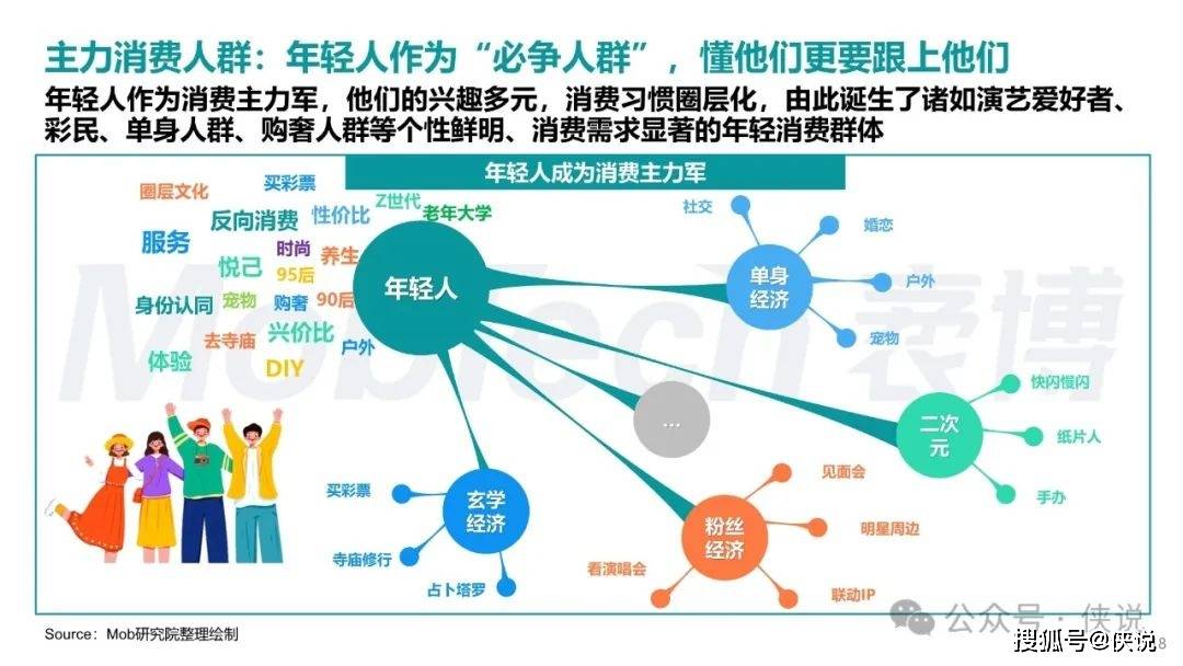 齐中网正资料大全,数据导向程序解析_KYY81.718教育版