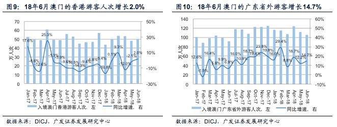 澳门最精准澳门天天彩,实践数据分析评估_FCX81.414精致版