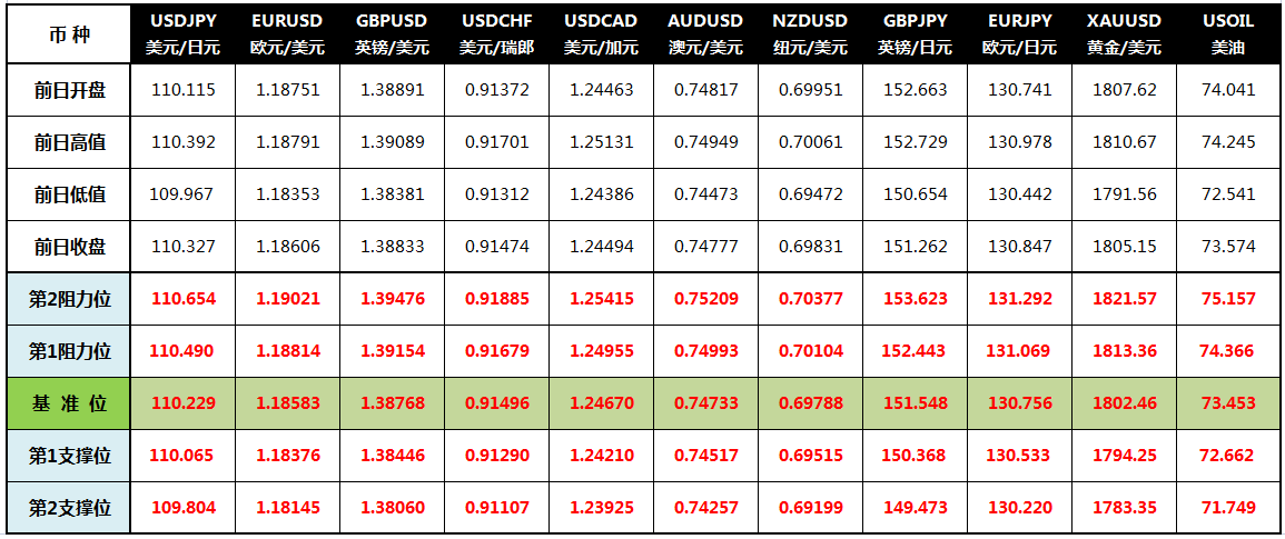 2024新奥今晚开什么213期,统计数据详解说明_FYS81.350声学版