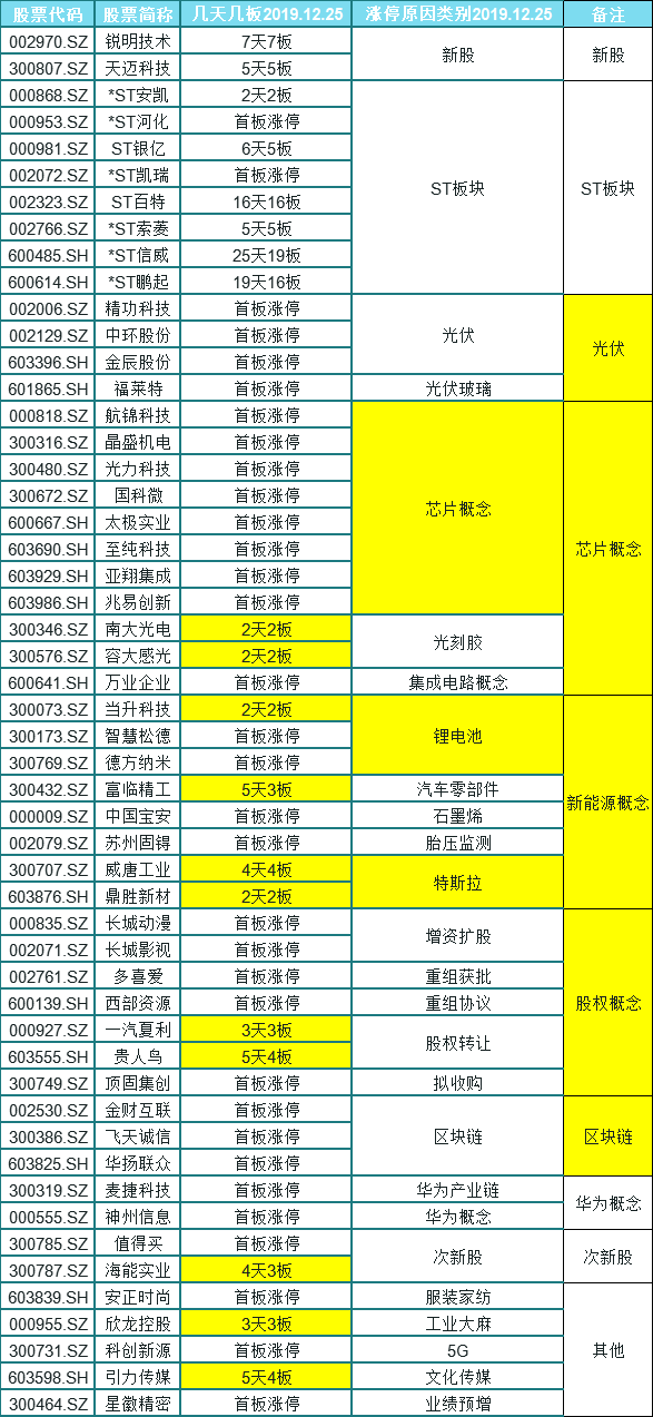 2024香港历史开奖记录今天查询,快速解答方案实践_BGK81.114先锋版