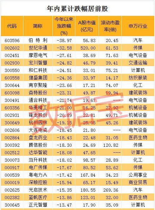 新奥门2024年资料大全官家婆,创新策略执行_NHB81.553交互式版