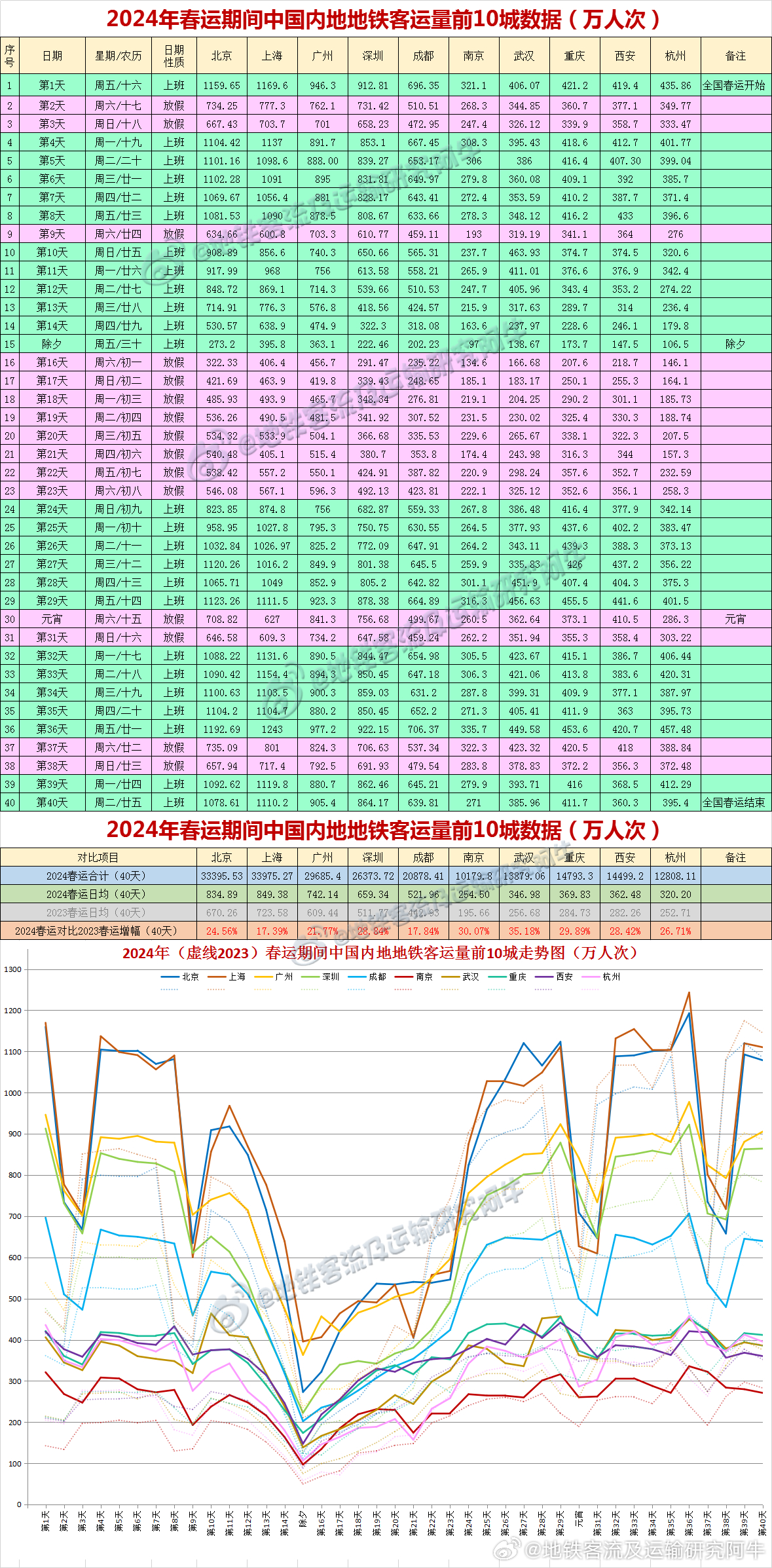 新澳开奖历史查询结果,测绘科学与技术_PDL81.537别致版