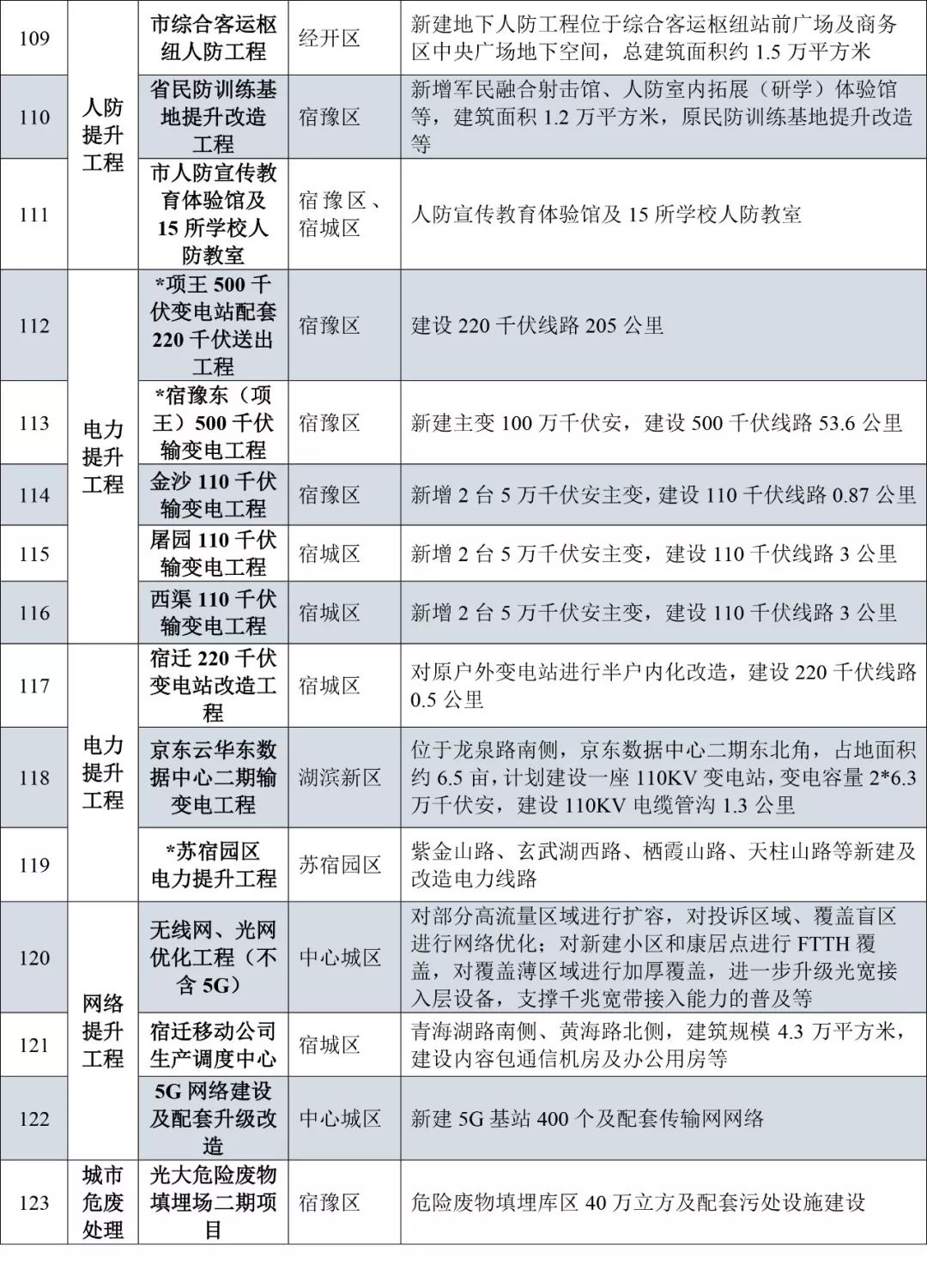 新噢门三二五期出三肖独家十码,食品科学与工程_GKO81.570抓拍版