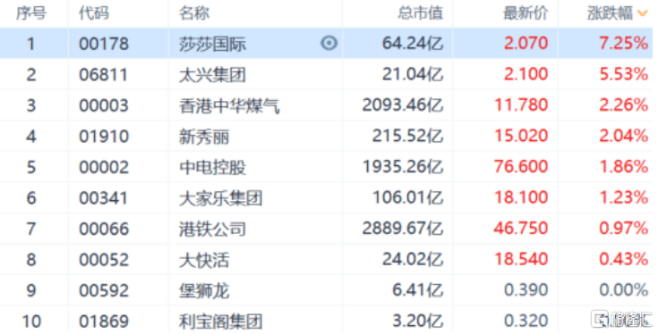 新澳门六开奖近50期结果记录,专业数据点明方法_XGB81.447多媒体版