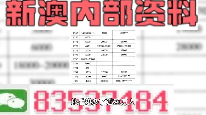 2024澳门特马今晚开网站,持续性实施方案_PBG81.534DIY版