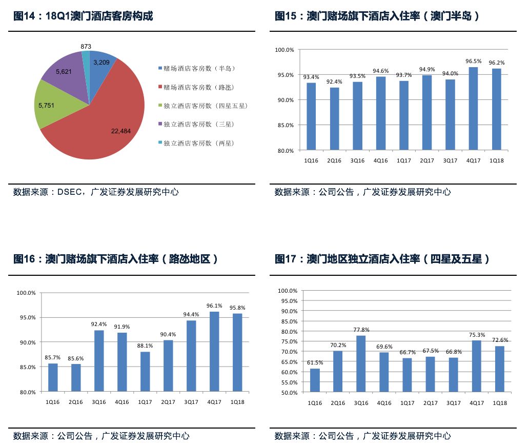 123精准资料澳门,精细化实施分析_WMO81.455Phablet