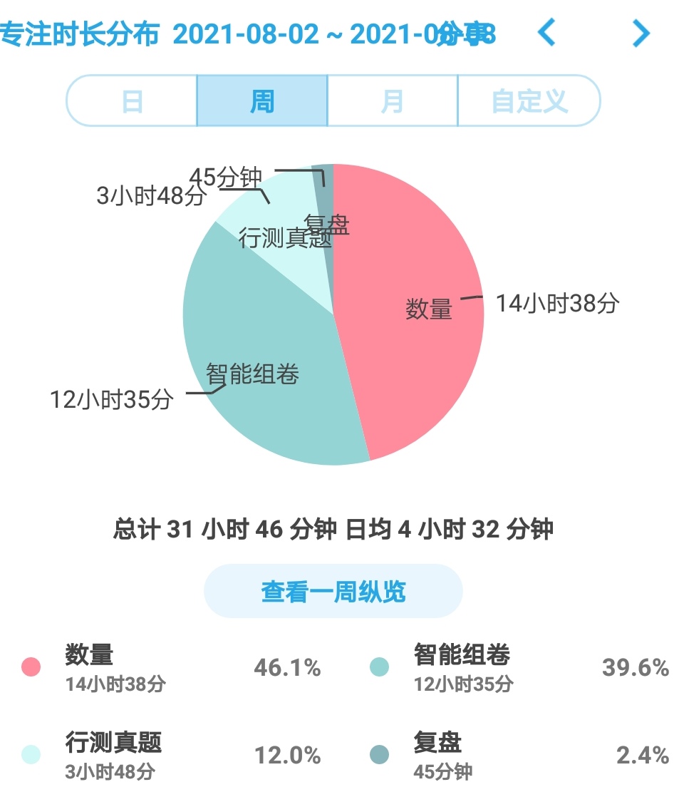 62827·c㎝一肖一码,全身心数据计划_IXC81.222极致版