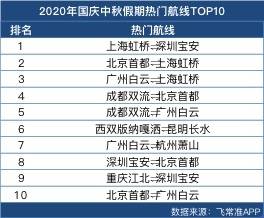 2024澳门六今晚开奖记录今晚,实际调研解析_ICE81.181高效版