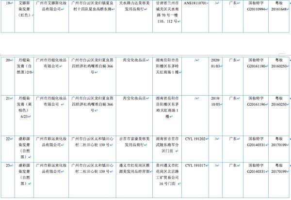 新澳天天彩资料大全四九中特,理论考证解析_JRL81.161黑科技版