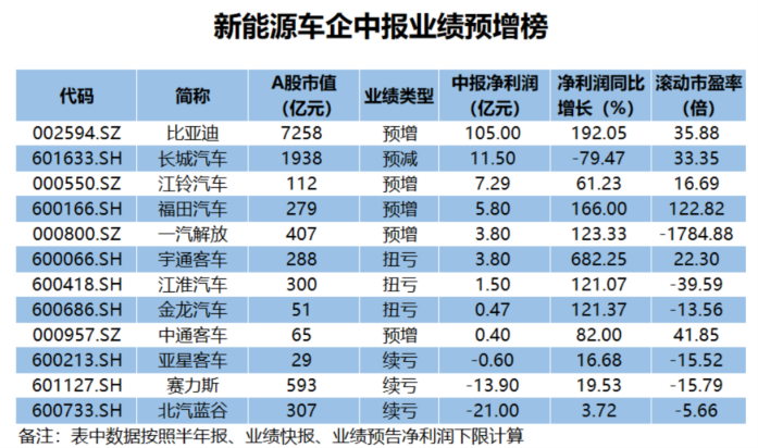 7777788888王中王开奖记录,全方位操作计划_LFO81.368超凡版