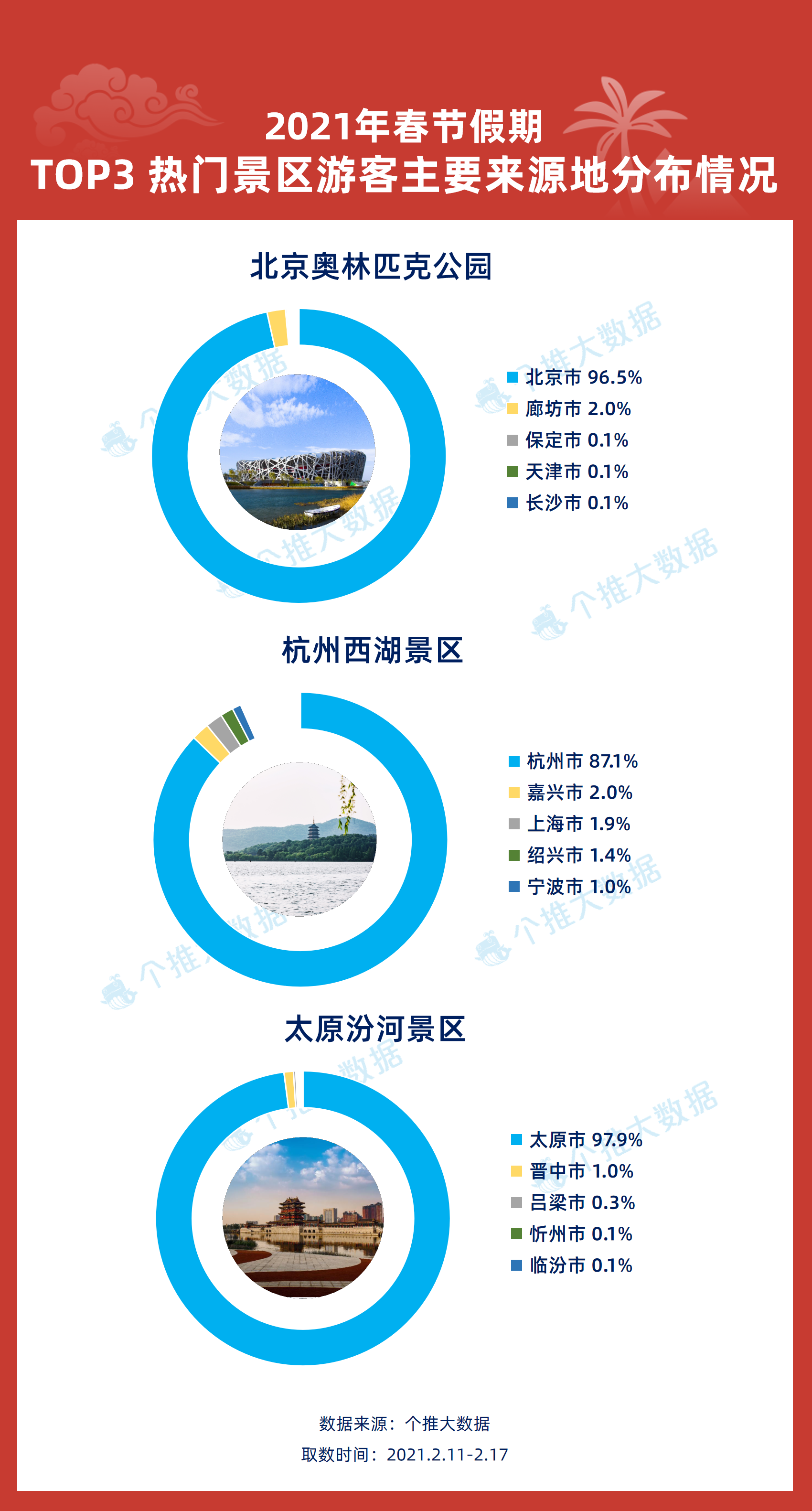 新奥2024年免费资料大全最新优势,专业数据解释设想_AHI81.509跨界版