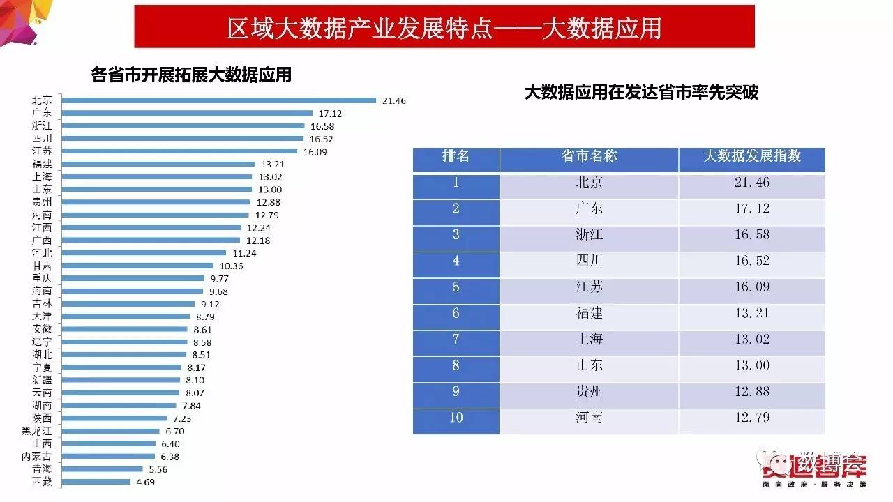 白小姐论坛www413744com,实地数据评估分析_STP81.457未来科技版