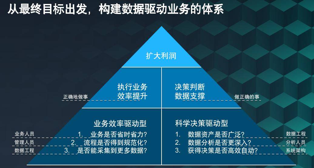 新澳门精准消息免费提供,精细化方案决策_PAG81.993融合版