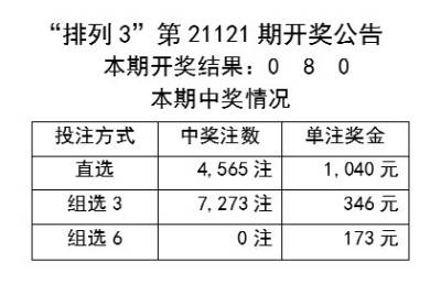 新奥彩资料免费提供最新版亮点,稳健设计策略_RJI81.666瞬间版